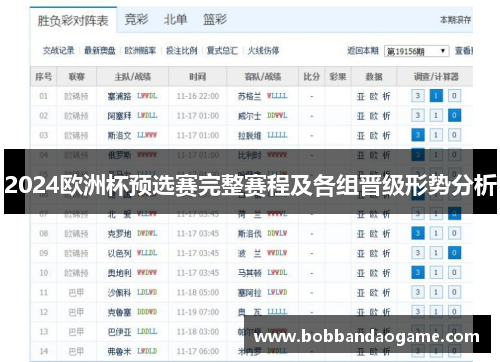2024欧洲杯预选赛完整赛程及各组晋级形势分析