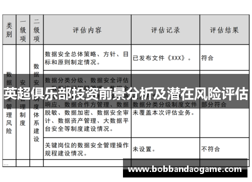 英超俱乐部投资前景分析及潜在风险评估