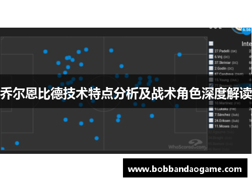 乔尔恩比德技术特点分析及战术角色深度解读