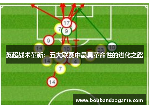 英超战术革新：五大联赛中最具革命性的进化之路